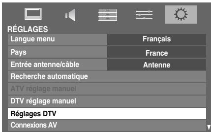 TOSHIBA 40LV675D - Définition du code PIN - 1