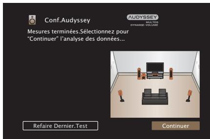 MARANTZ NR-1510 - Arrêté "conf. audyssey - 2