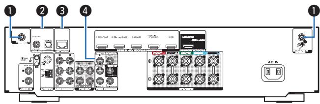 MARANTZ NR-1510 - Panneau arrêté - 2