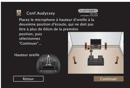 MARANTZ NR-1510 - Remarque - 2