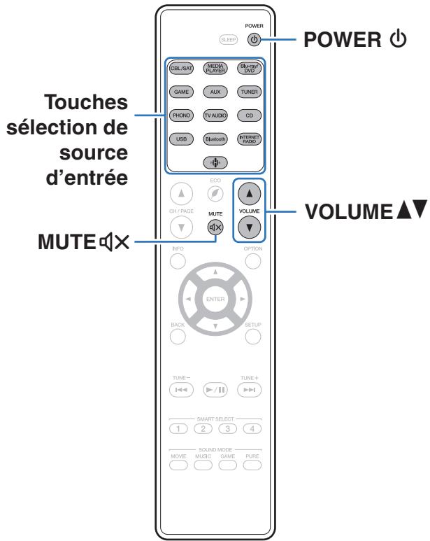 MARANTZ NR-1510 - Autres fonctions - 1