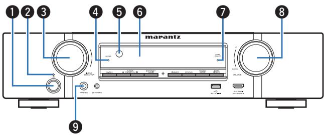 MARANTZ NR-1510 - Panneau avant - 2