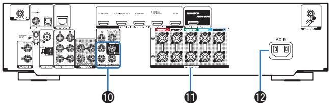 MARANTZ NR-1510 - Bornes PRE OUT - 1
