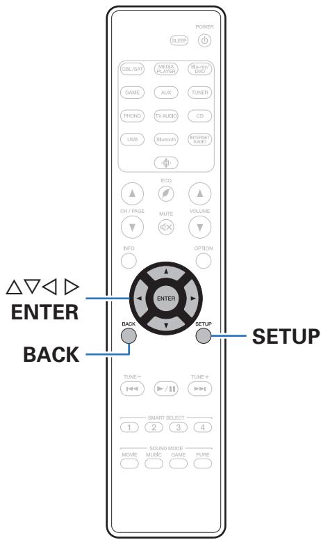 MARANTZ NR-1510 - Plan du menu de l'interface graphique - 1