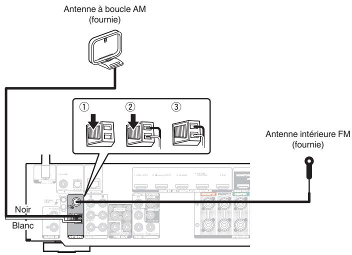 MARANTZ NR-1510 - Remarque - 1