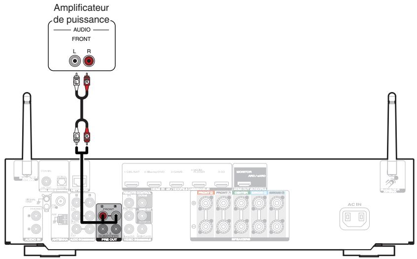 MARANTZ NR-1510 - Connexion d'une enceinte avant qui utilise un amplificateur de puissance - 1