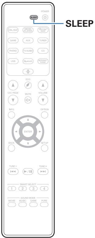 MARANTZ NR-1510 - Fonction de minuterie sommeil - 1