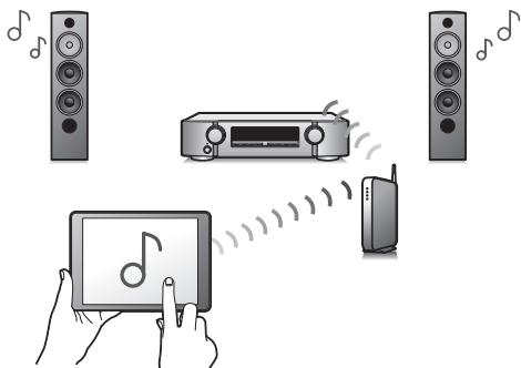 MARANTZ NR-1510 - Haute performance - 3