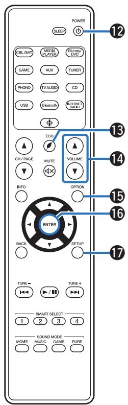MARANTZ NR-1510 - Touche SLEEP - 1