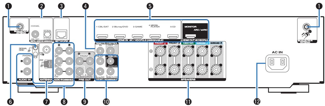 MARANTZ NR-1510 - Panneau arrêté - 1
