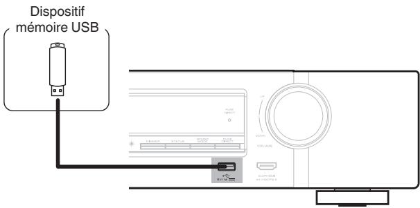 MARANTZ NR-1510 - Connecter un dispositif mémoire USB au port USB - 1