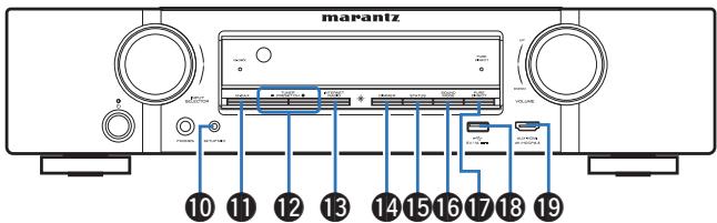 MARANTZ NR-1510 - Remarque - 1
