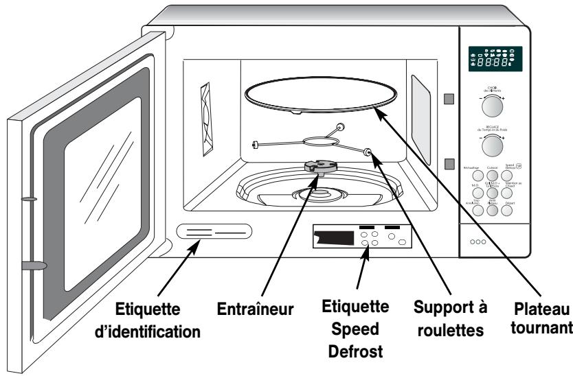SAUTER SME1230X - KIT d'encastrement - 2