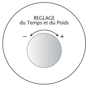 SAUTER SME1230X - Le temps de programmation (ou l'horloge) - 3