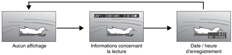 HITACHI DZ-BX35E - Affichage d'informations pendant la lecture - 1