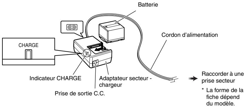 HITACHI DZ-BX35E - Remarque: - 1