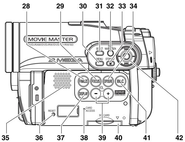HITACHI DZ-BX35E - Vérification des accessoires fournis - 2