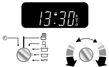 FALCON PROP110DFGB/CEU NOIR - Arrêt automatique du four croît - 2