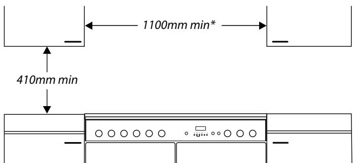 FALCON PROP110DFGB/CEU NOIR - Positionnement de la cuisinière - 2