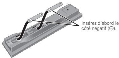 PIONEER BDP-140 - Mise en place des piles dans la télécommande - 1