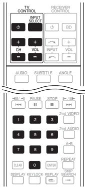 PIONEER BDP-140 - Attention - 1