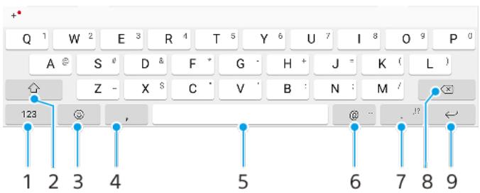 SONY Xperia 10+ - Clavier swiftkey® - 1