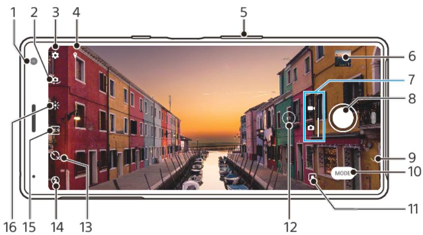 SONY Xperia 10+ - Prise en main de votre appareil photo - 1