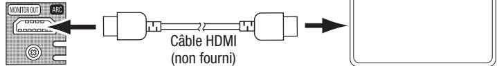 HARMAN KARDON AVR 165 - Connecteur de sortie Moniteur HDMI - 1