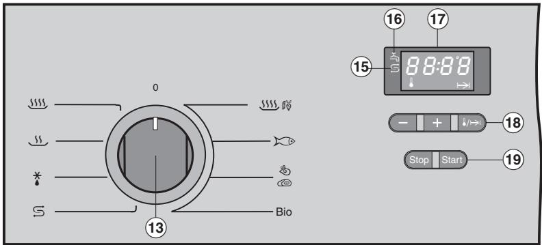 MIELE DG 155 BL BLANC - Bandeau de commande - 2