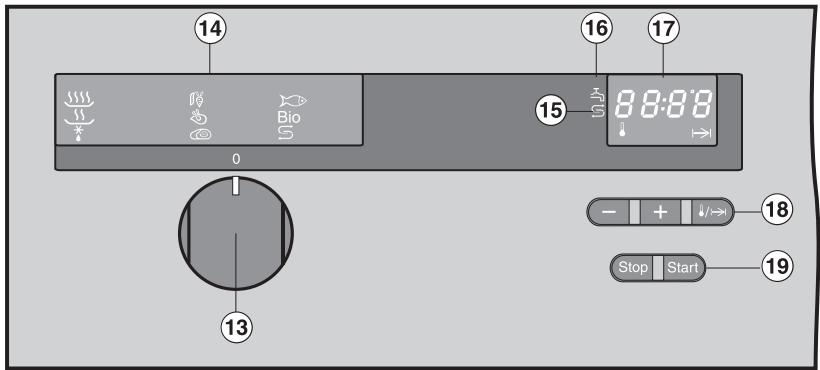 MIELE DG 155 BL BLANC - Bandeau de commande - 1