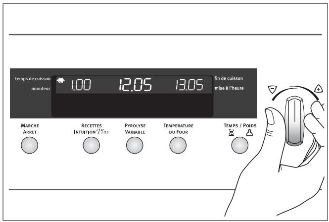 ARTHUR MARTIN FE 6690 RRW - Temps de cuisson - 2