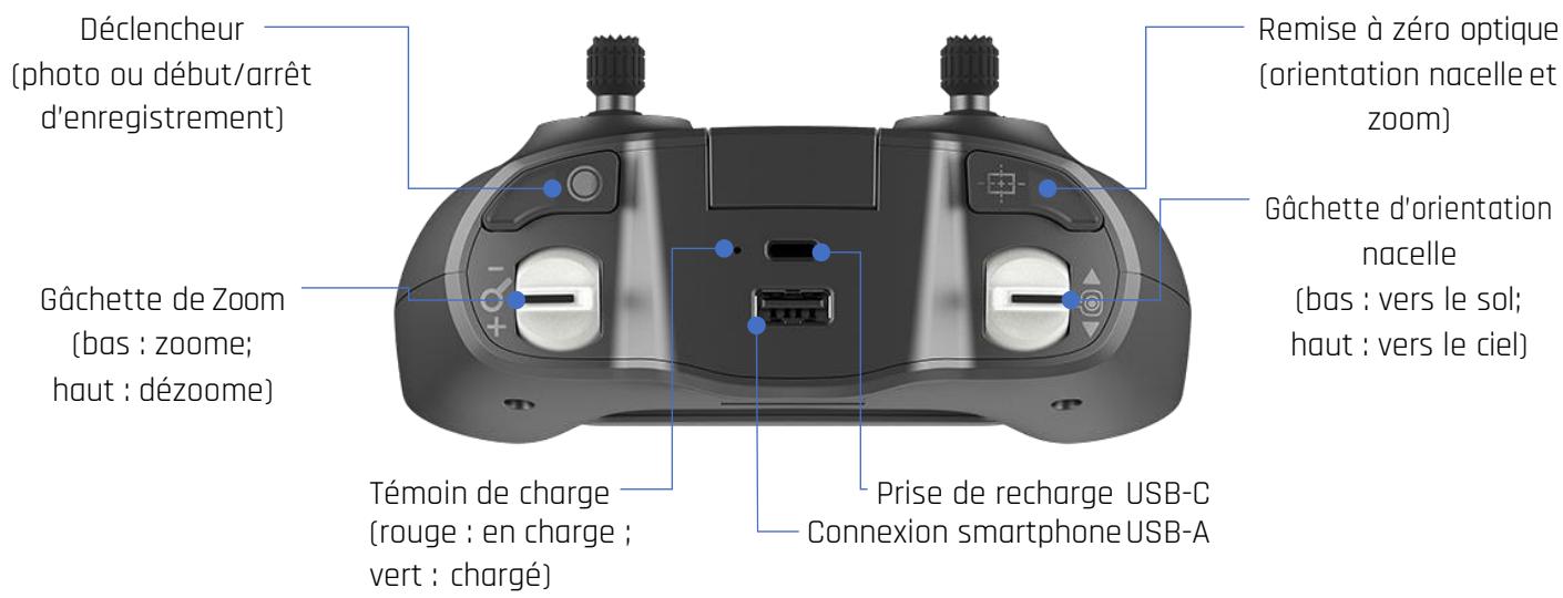 PARROT ANAFI FPV - Prêt à ranger ou à transporter - 2