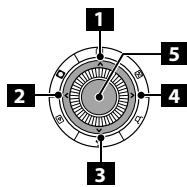 FUJIFILM S010 - Utilisation des boutons de sélection - 1