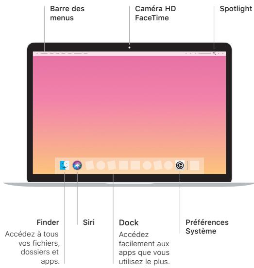 GOOGLE Pixel USB-C Earbuds - Bienvenue sur votre macbook air - 3