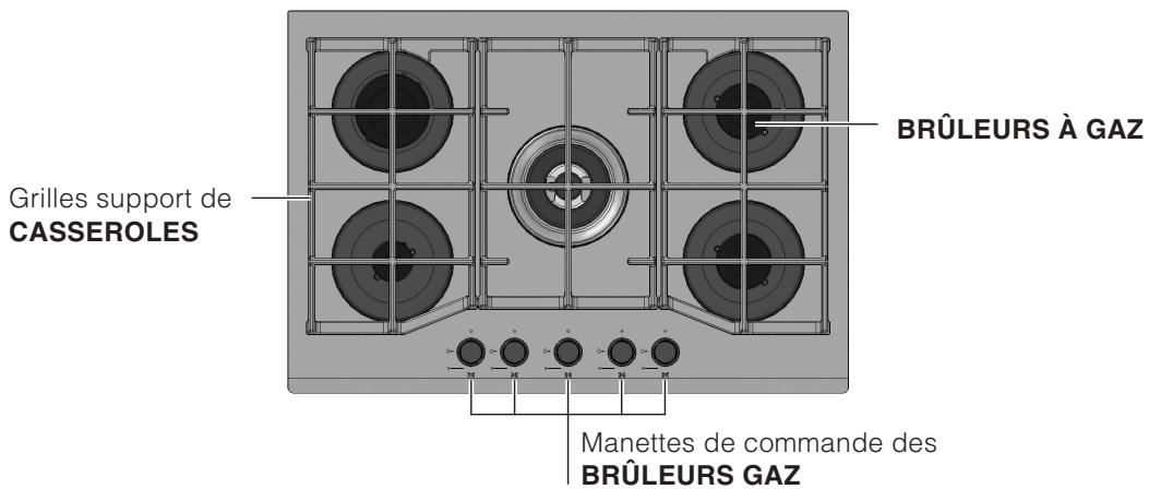 HOTPOINT TD640(BK)GH/HA - Adaptation aux différents types de gaz (pour la france et la belgique) - 5