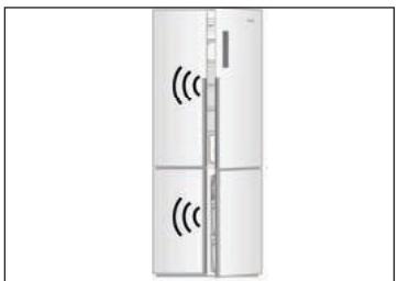 HAIER HTF-610DSN7 - 2) Mode réglage manuel : - 1