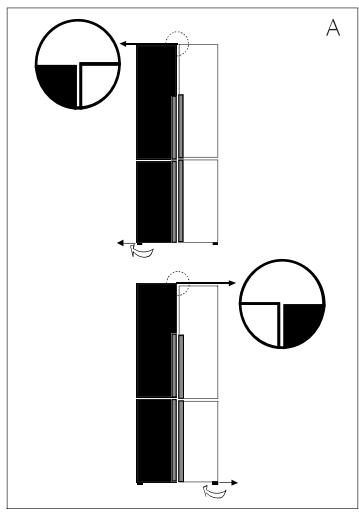 HAIER HTF-610DSN7 - A) en utilisant les pieds ajustables - 1