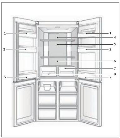 HAIER HTF-610DSN7 - Remarque - 1