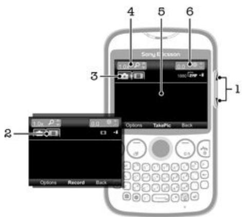 SONY Ericsson - Contrôles de l'appareil photo - 1
