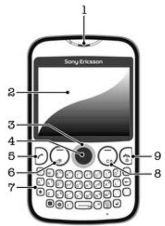 SONY Ericsson - Présentation du téléphone - 1