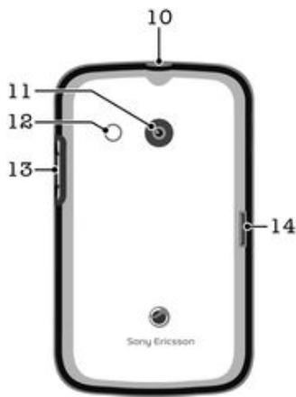 SONY Ericsson - Présentation du téléphone - 2