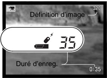MINOLTA DiMAGE F200 - Enregistrement de vidéos - 1