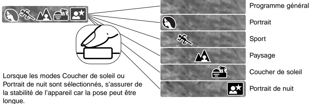 MINOLTA DiMAGE F200 - Sélection automatique d'un programme-résultat numérique - 3