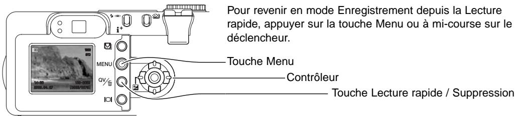 MINOLTA DiMAGE F200 - Visualisation et suppression des images - 2