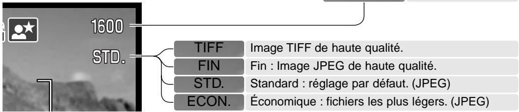 MINOLTA DiMAGE F200 - Définition et qualité d'image - 1