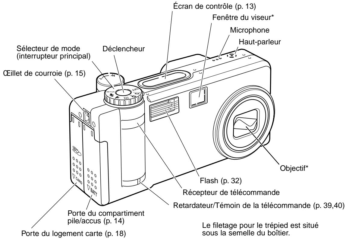 MINOLTA DiMAGE F200 - Boîtier - 1