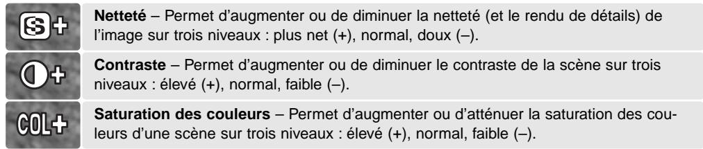 MINOLTA DiMAGE F200 - Effets numériques - 1