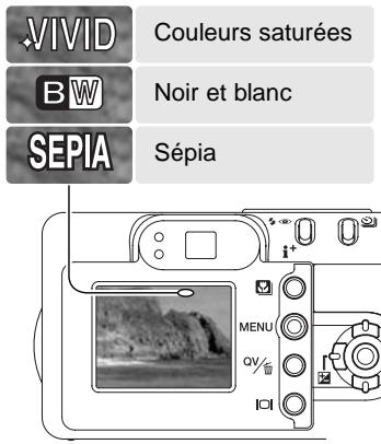 MINOLTA DiMAGE F200 - Mode couleur - 1