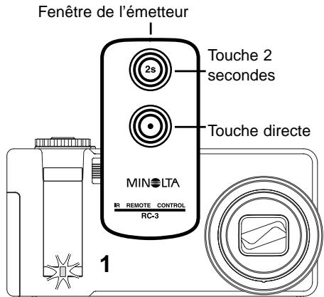 MINOLTA DiMAGE F200 - Télécommande (fournie séparément) - 2