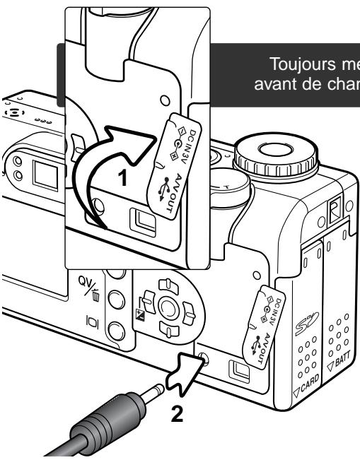 MINOLTA DiMAGE F200 - Branchement de l'adaptateur secteur (vendu séparément) - 1